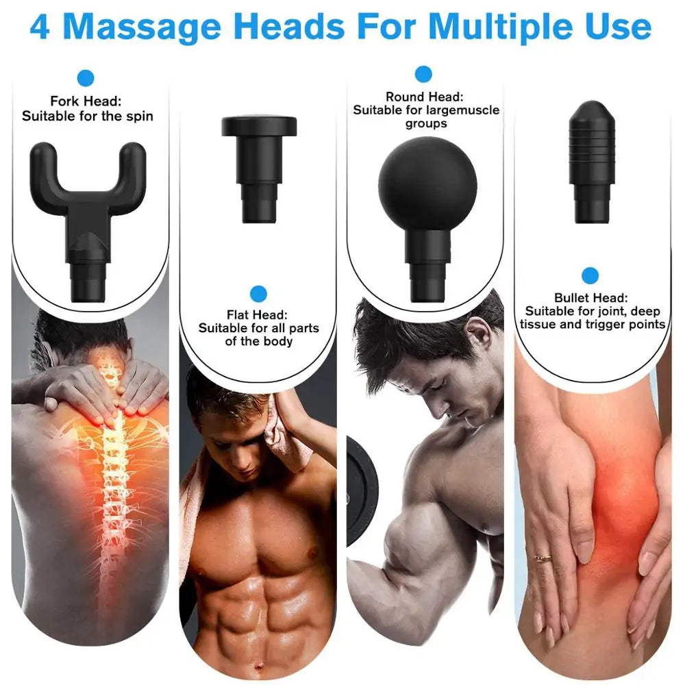 Deep Tissue Muscle Massager – Rechargeable Handheld Relief